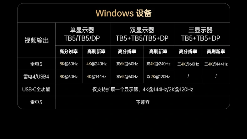 恒行6-品质新体验,数码选恒行6