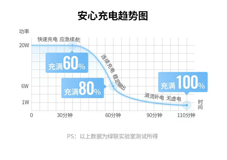 恒行6-品质新体验,数码选恒行6