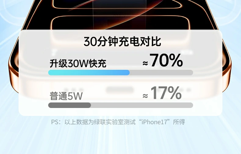 恒行6-全球领先的消费电子科技品牌