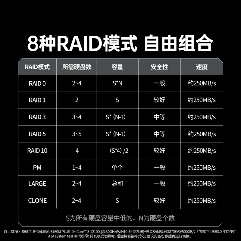 恒行6四盘位阵列柜 128TB扩容 支持RAID