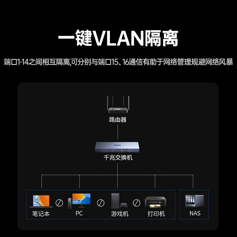 恒行616口全千兆交换机 标准机架版