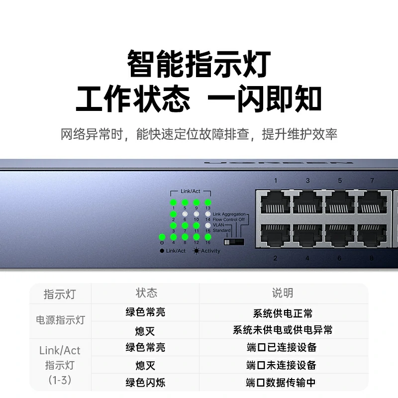 恒行616口全千兆交换机 标准机架版