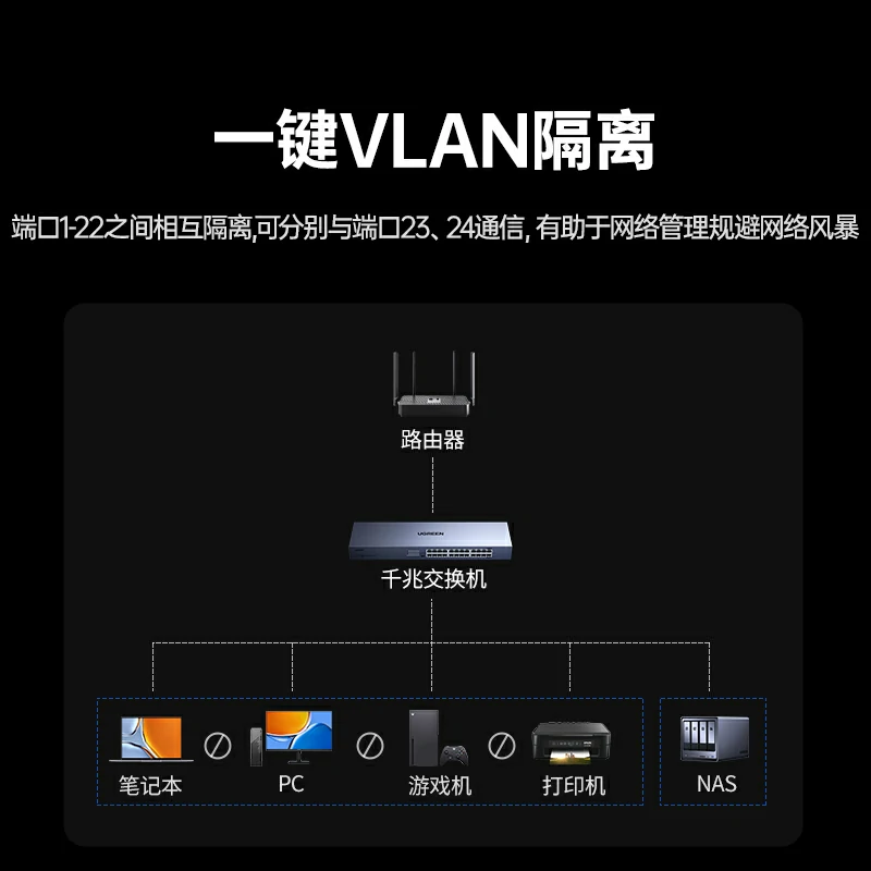 恒行624口全千兆交换机 标准机架版