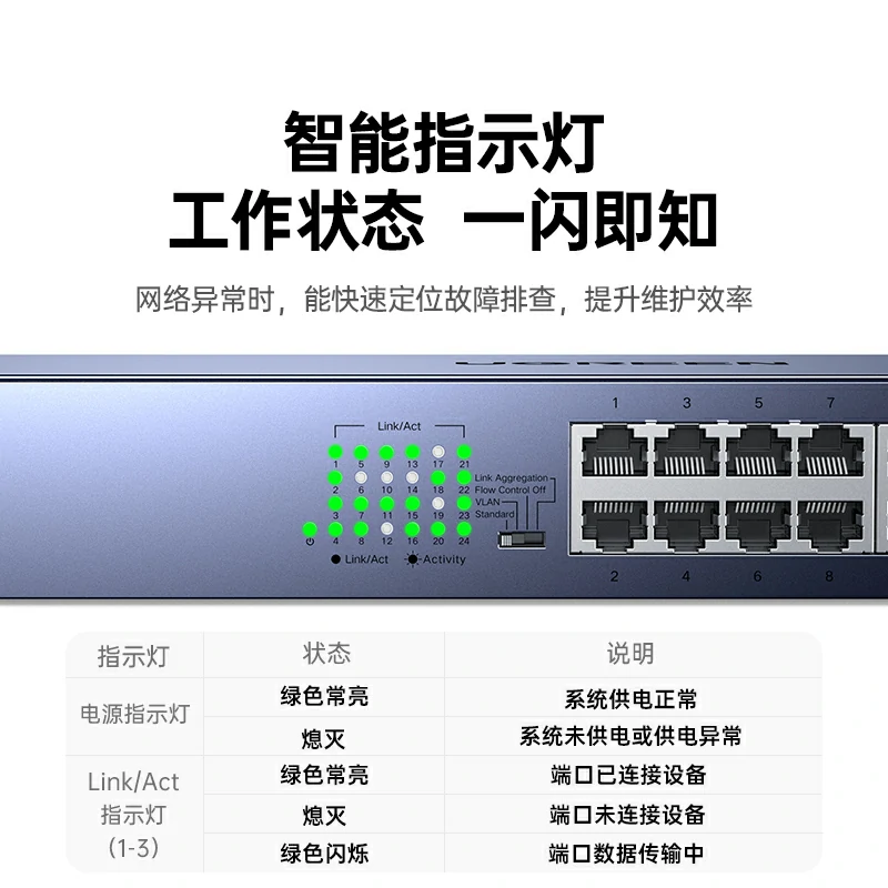 恒行624口全千兆交换机 标准机架版