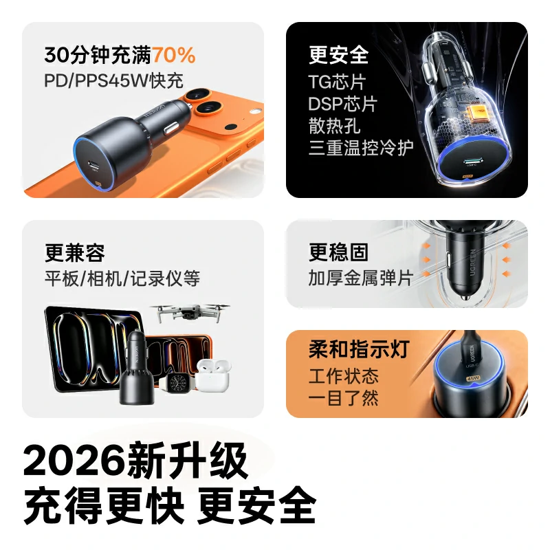 恒行645W车载充电器 适配苹果快充