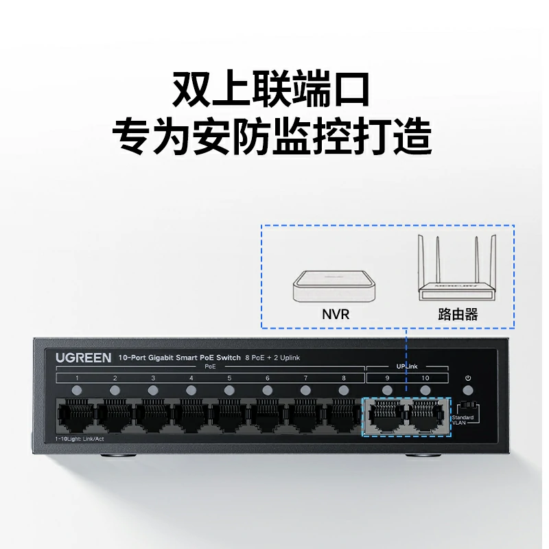 恒行610口千兆PoE以太网交换机
