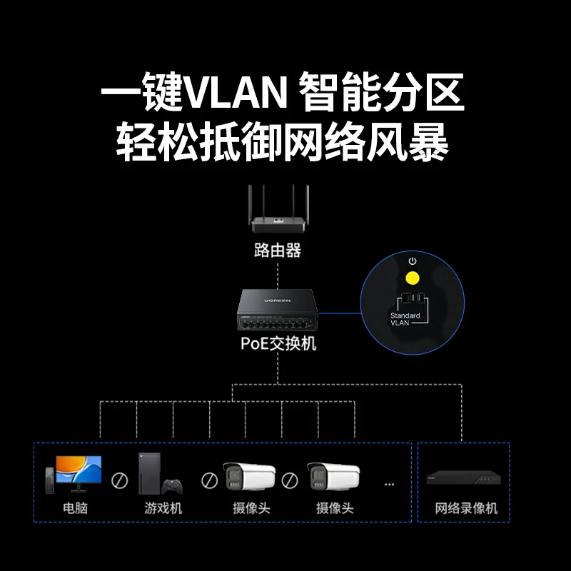 恒行610口千兆PoE以太网交换机
