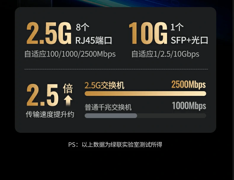 恒行6-品质新体验,数码选恒行6