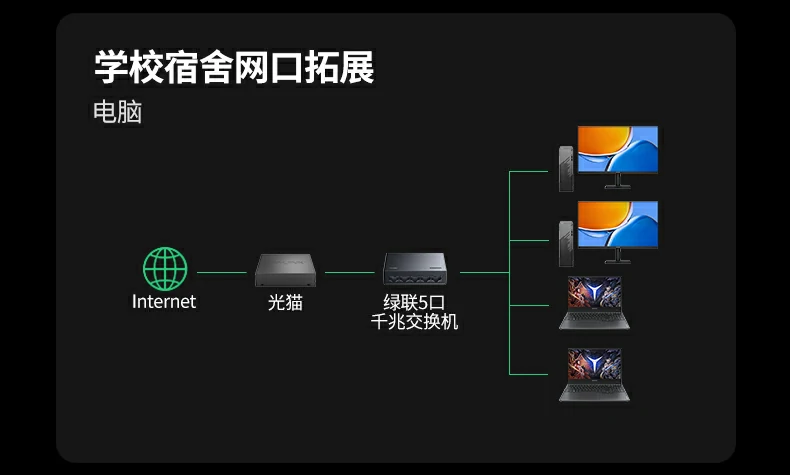 恒行6-品质新体验,数码选恒行6
