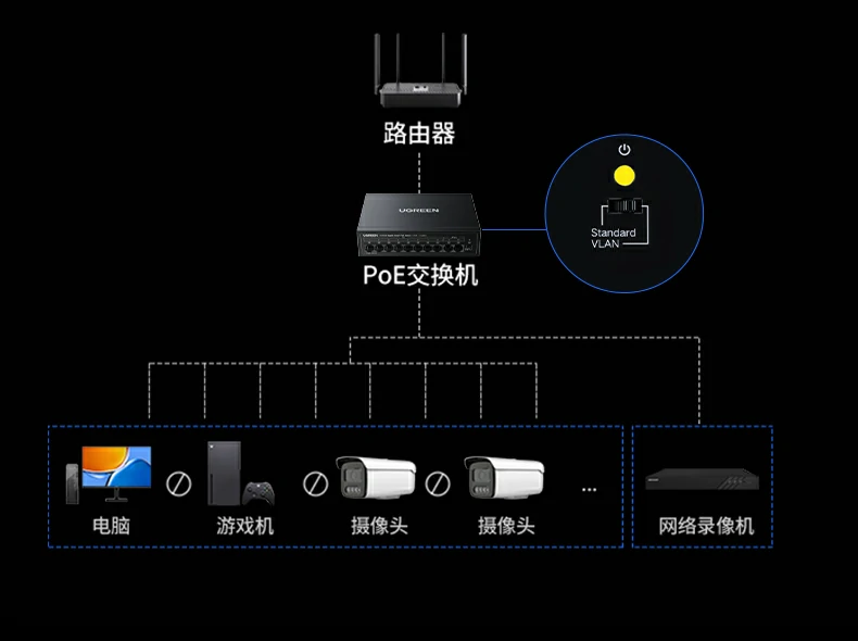 恒行6-品质新体验,数码选恒行6