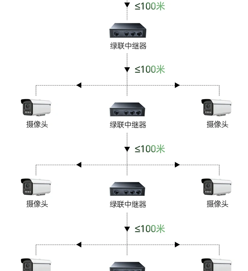 恒行6-品质新体验,数码选恒行6