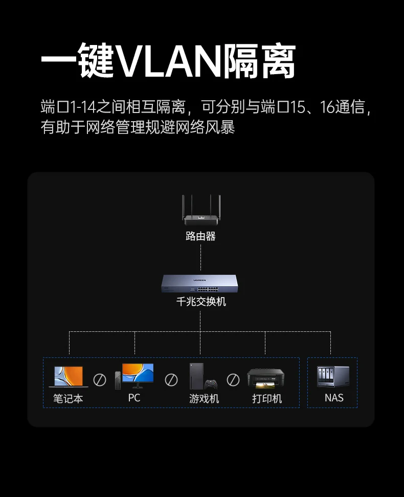 恒行6-品质新体验,数码选恒行6