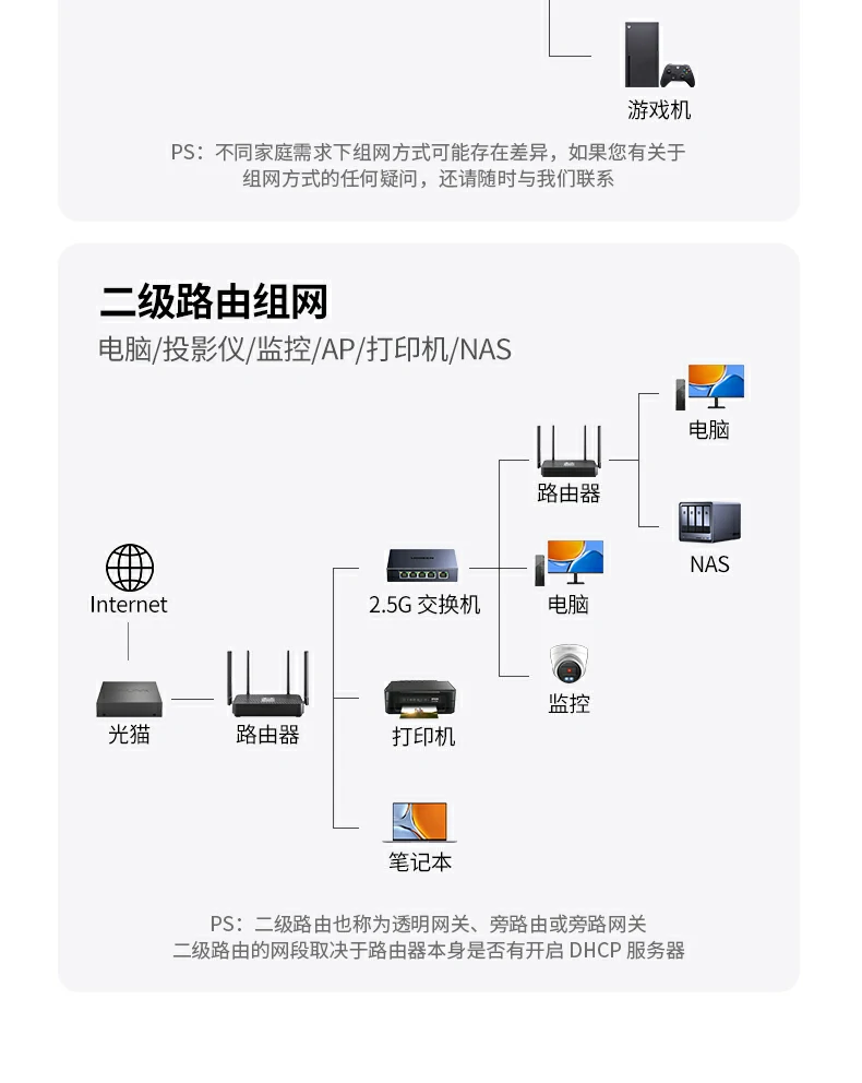 恒行6-品质新体验,数码选恒行6