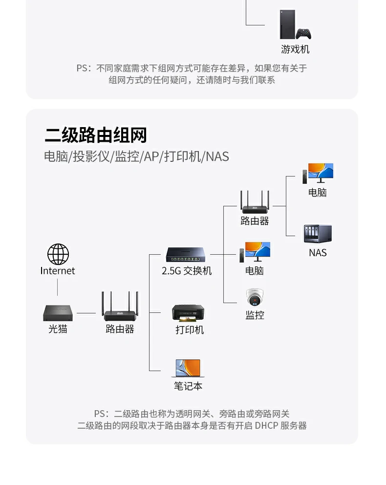 恒行6-品质新体验,数码选恒行6