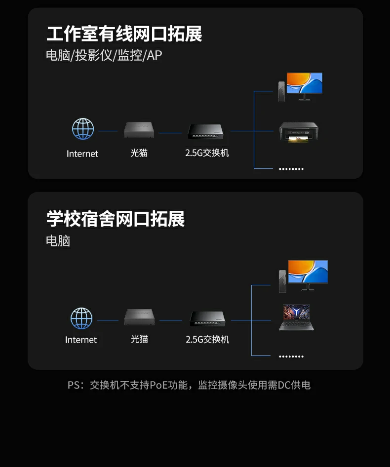 恒行6-品质新体验,数码选恒行6