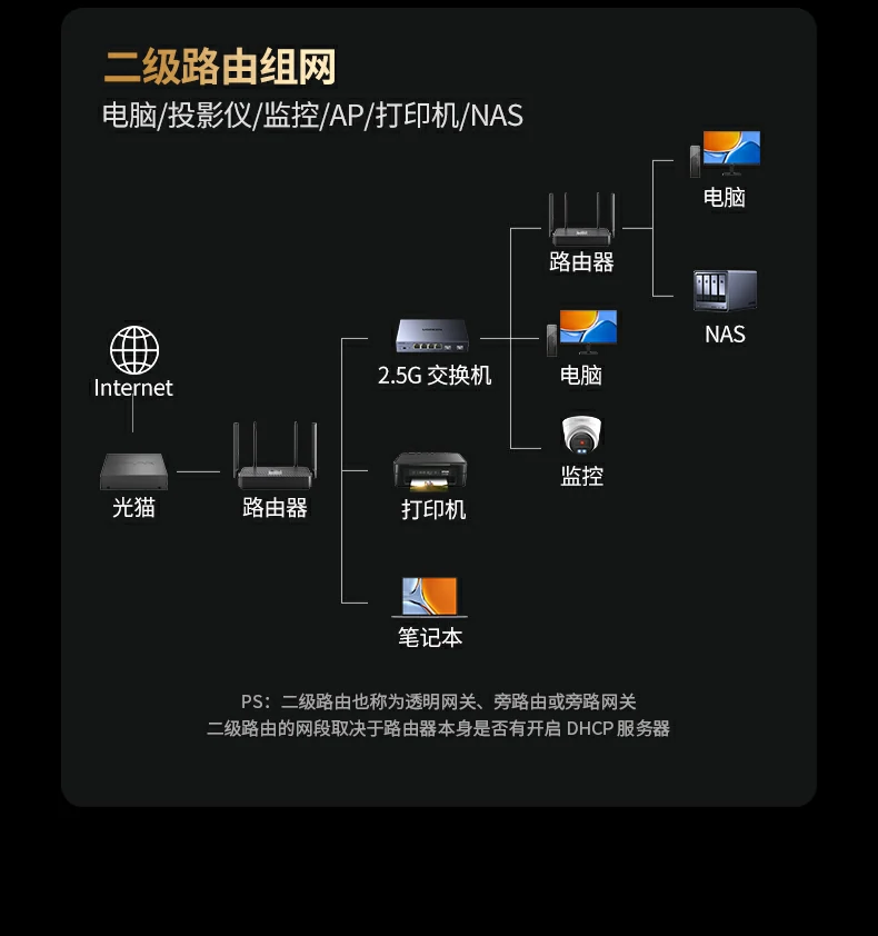 恒行6-品质新体验,数码选恒行6