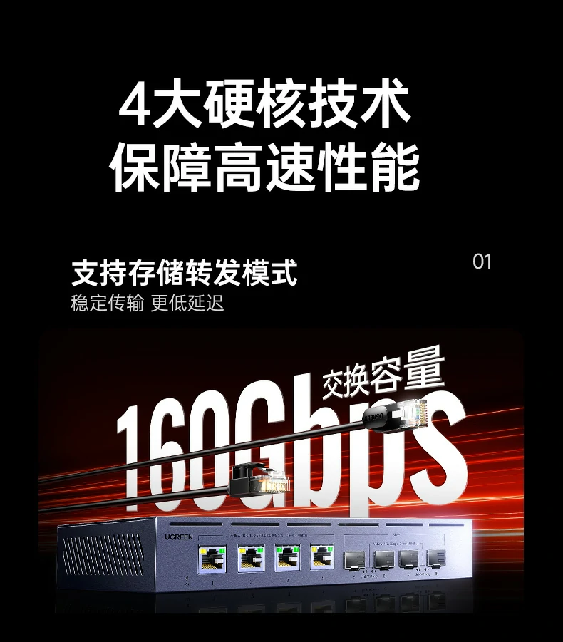 恒行6-品质新体验,数码选恒行6