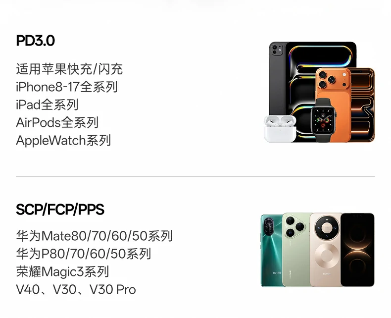 恒行6-品质新体验,数码选恒行6
