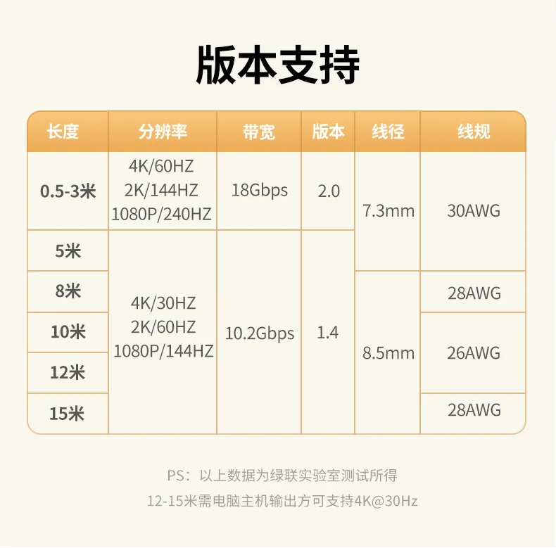 恒行6-品质新体验,数码选恒行6