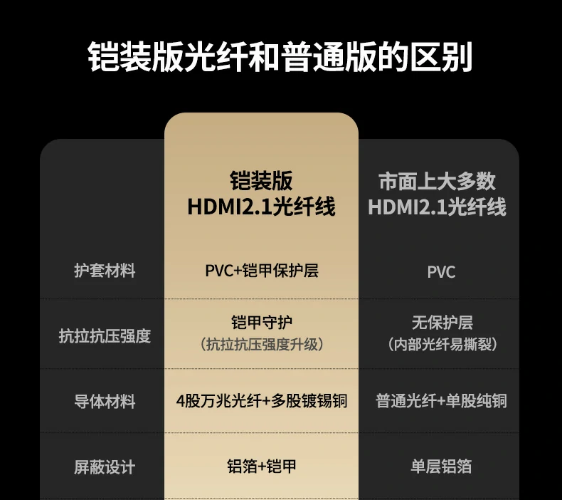 恒行6-品质新体验,数码选恒行6
