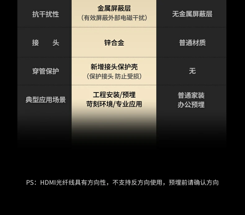 恒行6-品质新体验,数码选恒行6