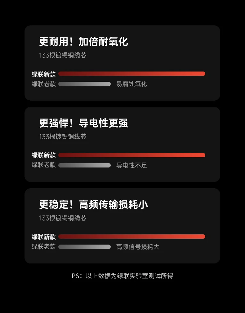 恒行6-品质新体验,数码选恒行6