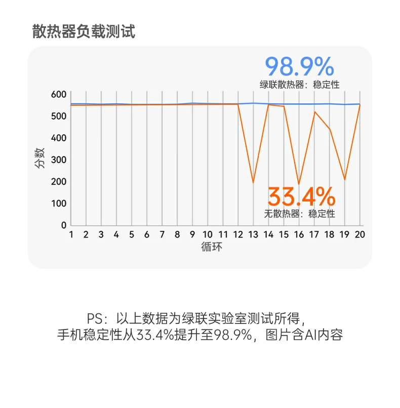 恒行6-品质新体验,数码选恒行6