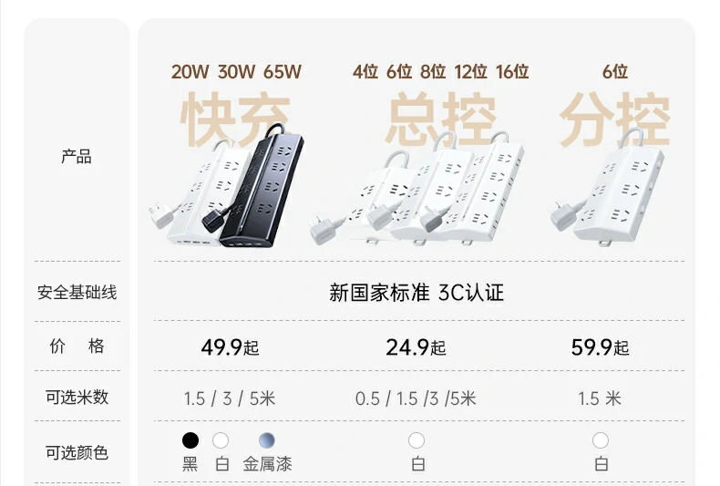 恒行6-品质新体验,数码选恒行6