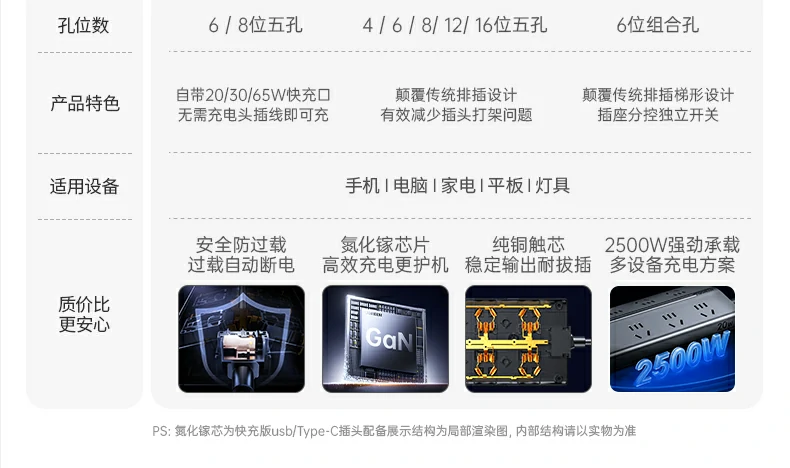 恒行6-品质新体验,数码选恒行6