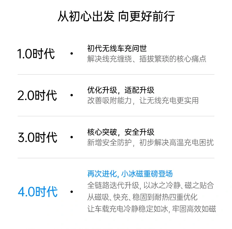 恒行6-品质新体验,数码选恒行6