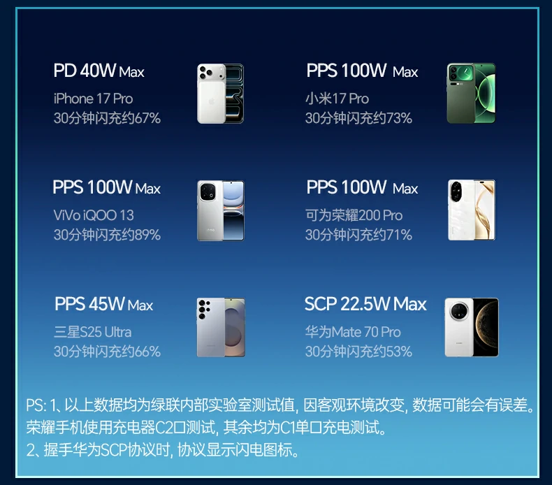 恒行6-品质新体验,数码选恒行6