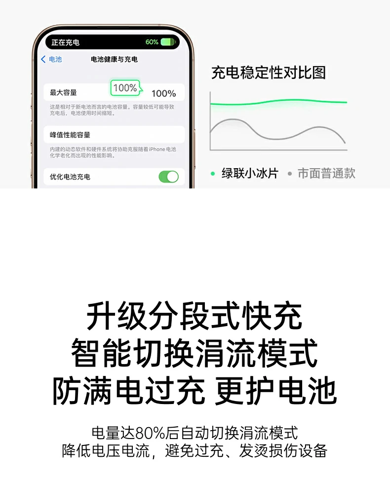恒行6-品质新体验,数码选恒行6