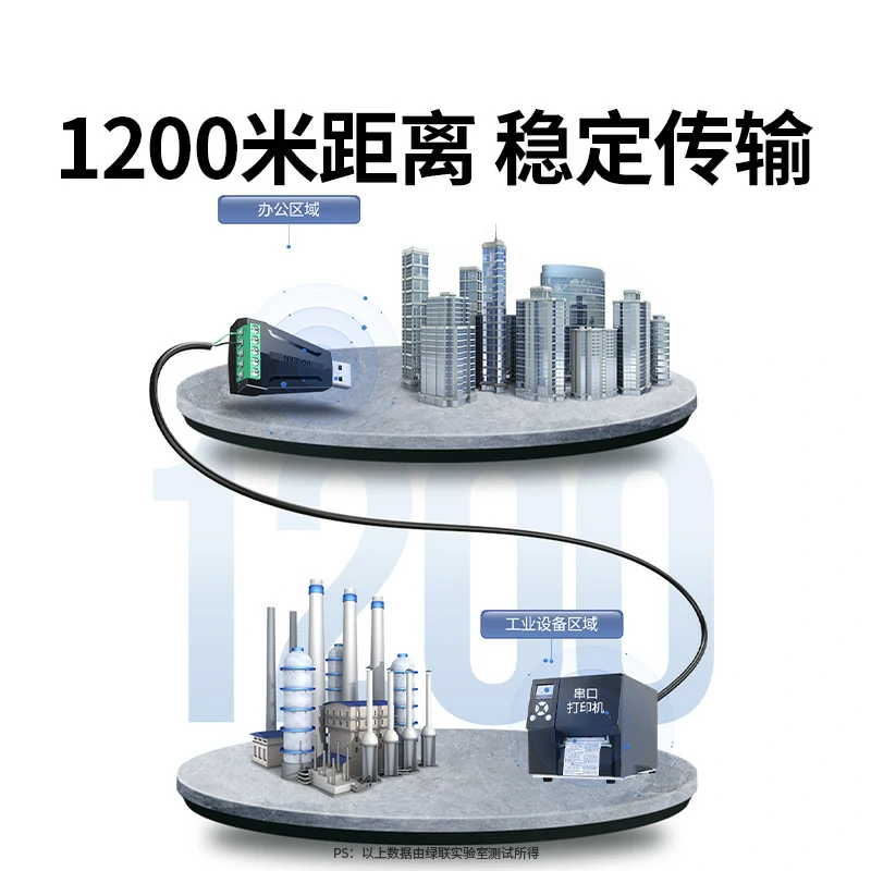 恒行6USB转RS232/RS485串口转换器