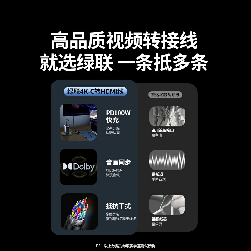 恒行6Type-C转HDMI高清扩展线