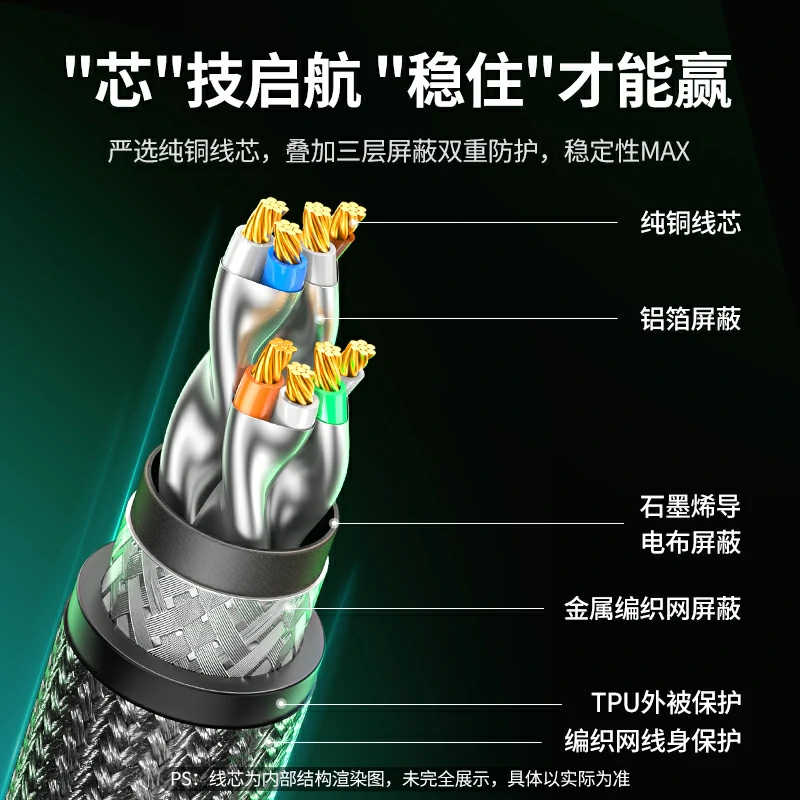 恒行6八类电竞万兆网线