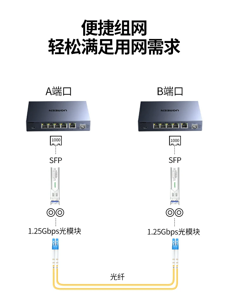 恒行6-品质新体验,数码选恒行6
