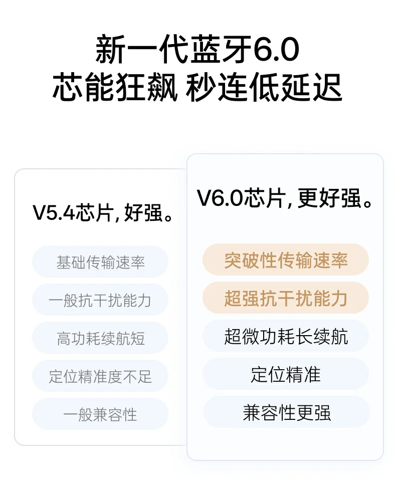 恒行6-品质新体验,数码选恒行6