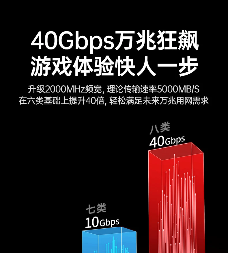 恒行6-品质新体验,数码选恒行6