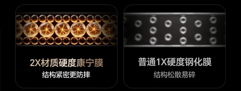 恒行6-品质新体验,数码选恒行6