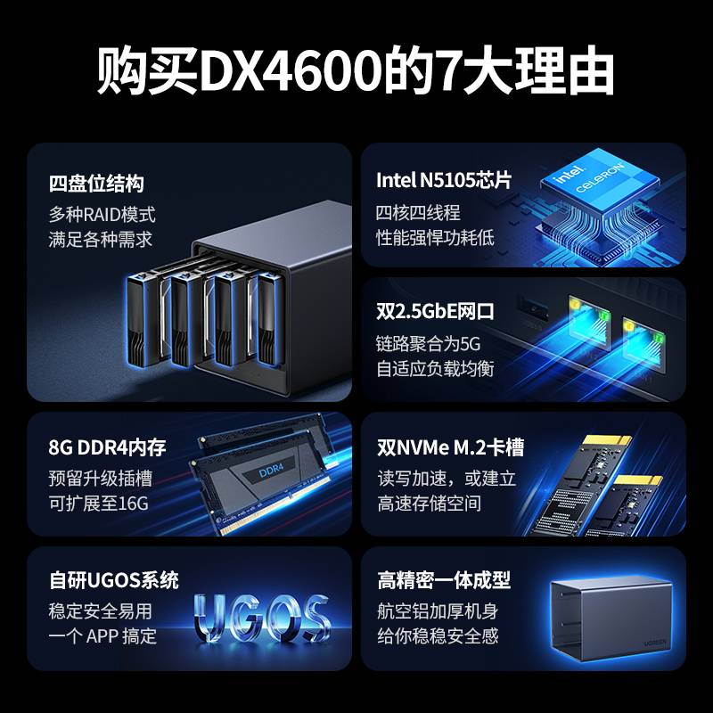 恒行6网络私有云存储-DX4600