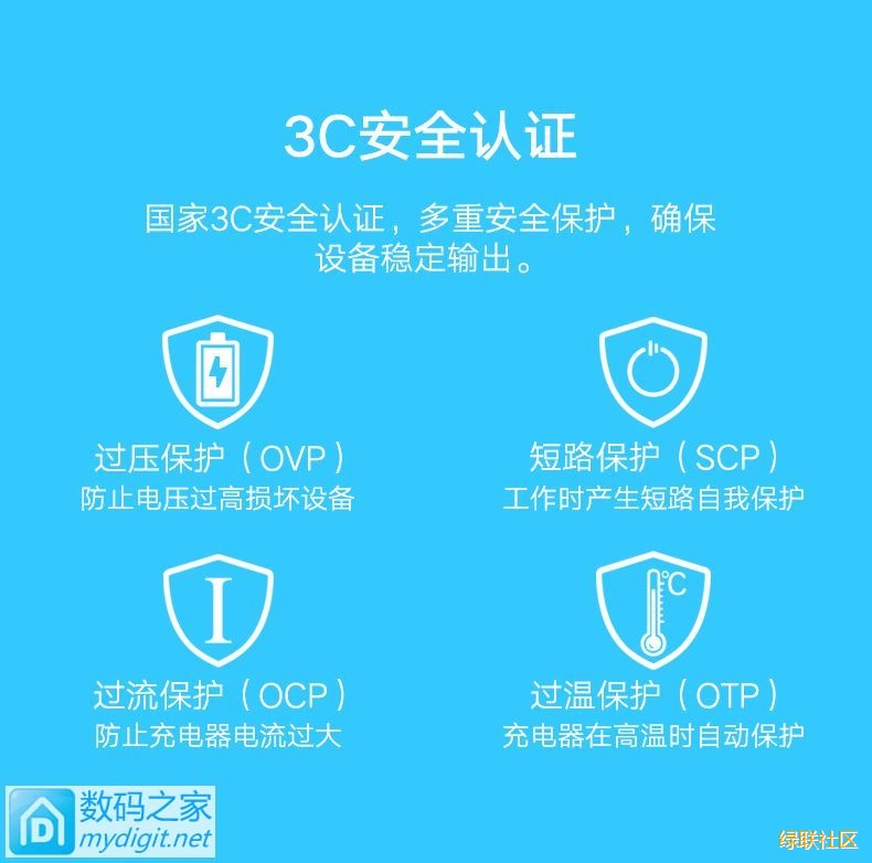 小身材大能量-恒行6四口充电器CD147评测拆解