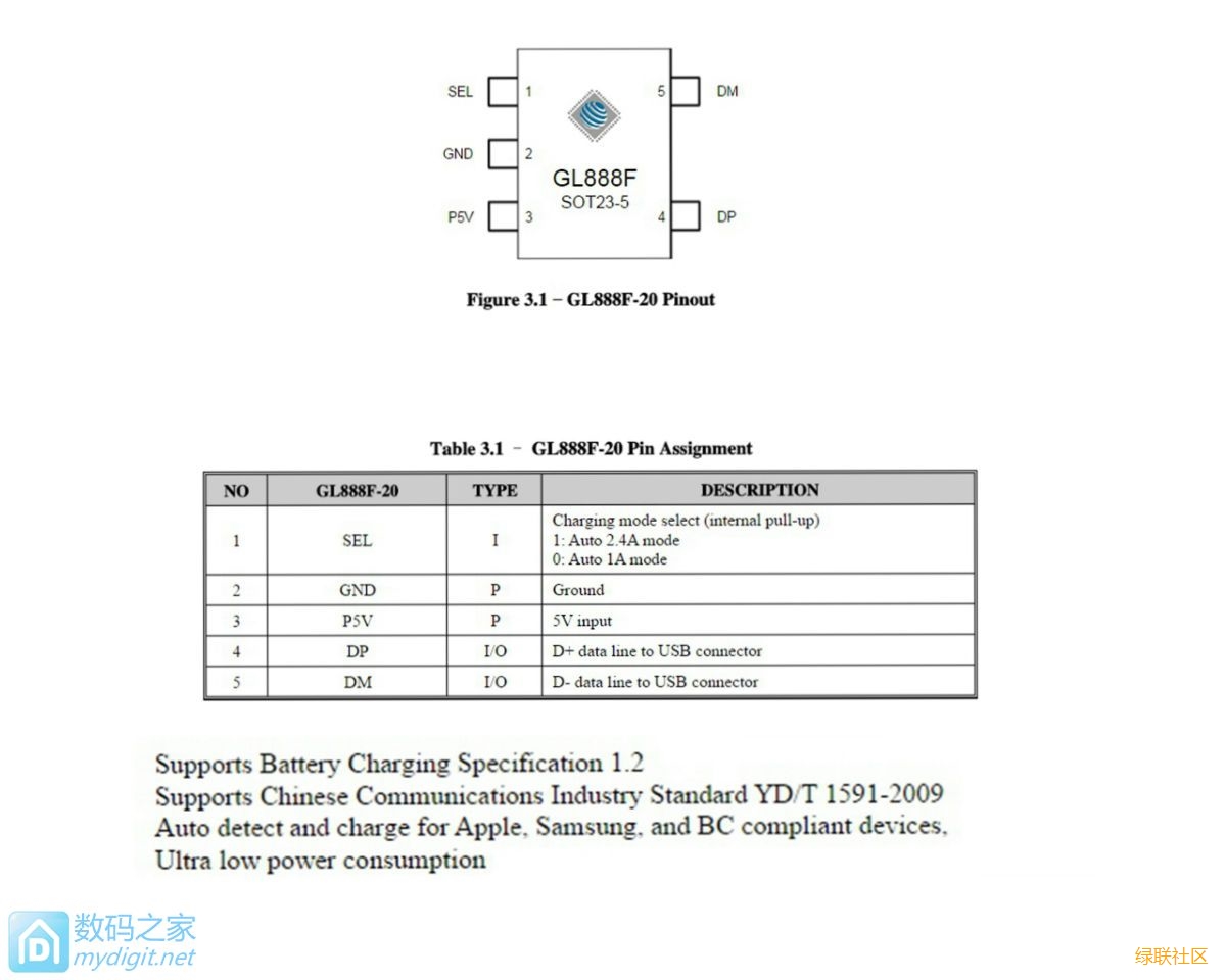 恒行6-全球领先的消费电子科技品牌